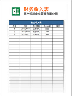 黄陵代理记账